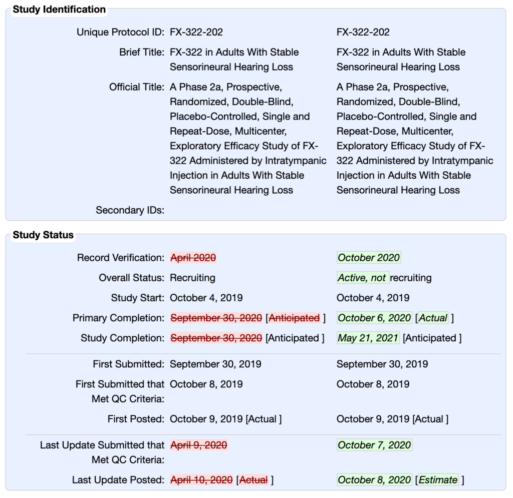 FX-322 trial update October 8, 2020 now active